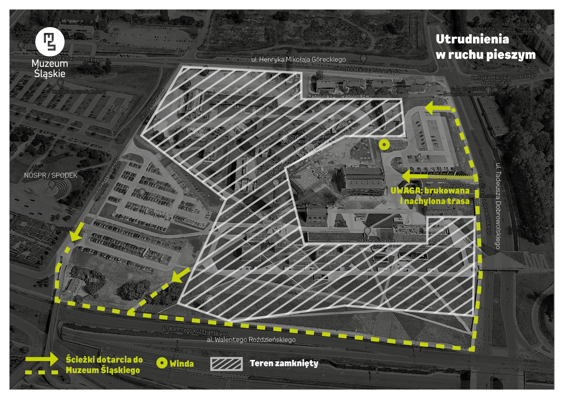 mapka terenu muzeum, z zaznaczonymi drogami dojścia od strony parkingu zewnętrznego